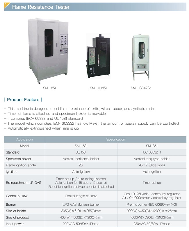COMBUSTION GAS TESTER