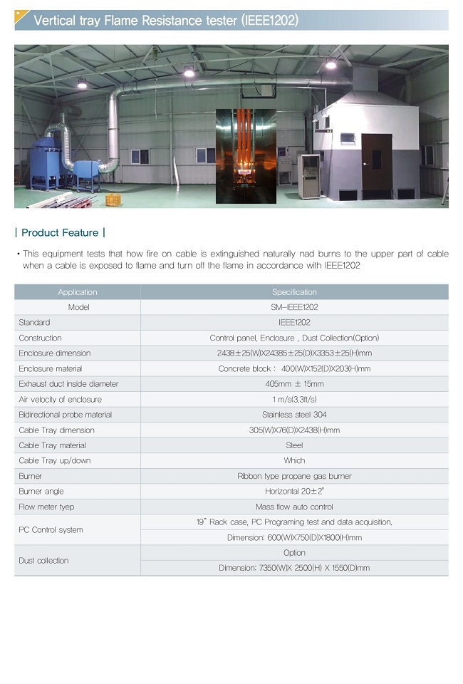 COMBUSTION GAS TESTER